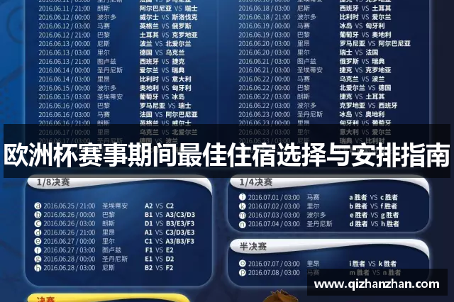 欧洲杯赛事期间最佳住宿选择与安排指南