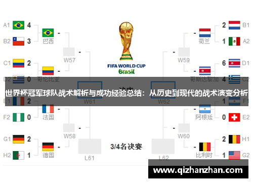 世界杯冠军球队战术解析与成功经验总结：从历史到现代的战术演变分析