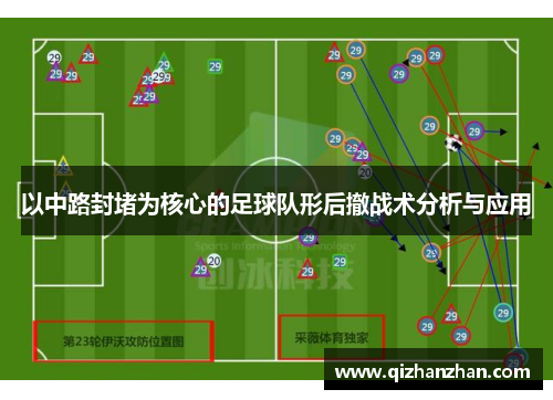 以中路封堵为核心的足球队形后撤战术分析与应用