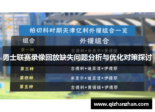 勇士联赛录像回放缺失问题分析与优化对策探讨