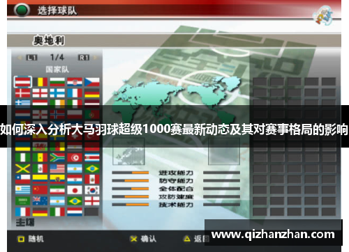 如何深入分析大马羽球超级1000赛最新动态及其对赛事格局的影响