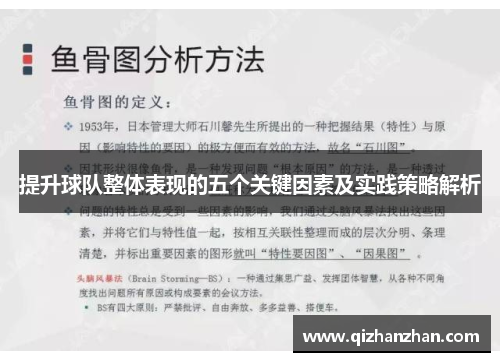 提升球队整体表现的五个关键因素及实践策略解析
