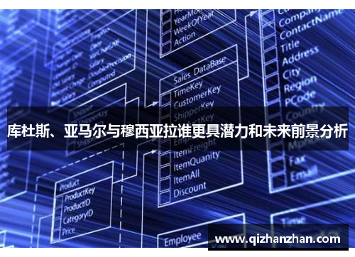 库杜斯、亚马尔与穆西亚拉谁更具潜力和未来前景分析