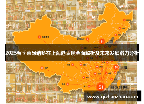 2025赛季莱昂纳多在上海港表现全面解析及未来发展潜力分析