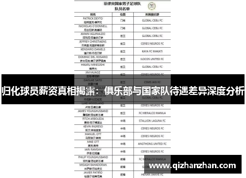 归化球员薪资真相揭露：俱乐部与国家队待遇差异深度分析