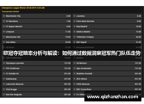 欧冠夺冠赔率分析与解读：如何通过数据洞察冠军热门队伍走势