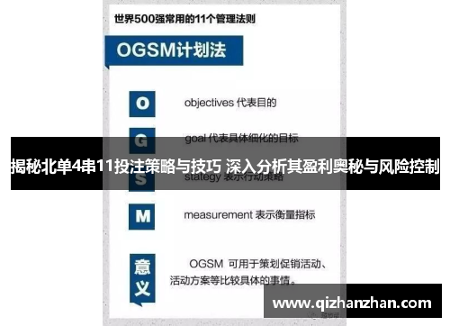揭秘北单4串11投注策略与技巧 深入分析其盈利奥秘与风险控制