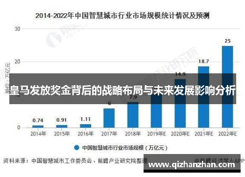 皇马发放奖金背后的战略布局与未来发展影响分析