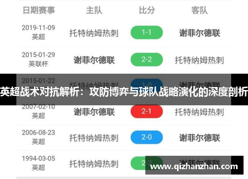 英超战术对抗解析：攻防博弈与球队战略演化的深度剖析