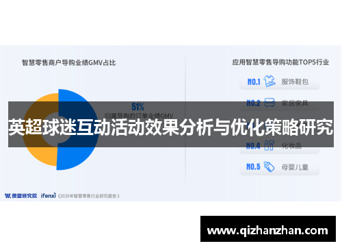 英超球迷互动活动效果分析与优化策略研究