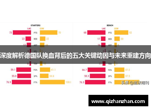 深度解析德国队换血背后的五大关键动因与未来重建方向