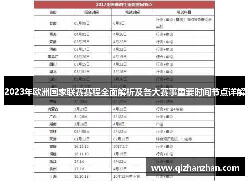 2023年欧洲国家联赛赛程全面解析及各大赛事重要时间节点详解 2023年欧洲国家联赛赛程全面解析及各大赛事重要时间节点详解