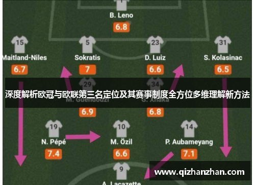 深度解析欧冠与欧联第三名定位及其赛事制度全方位多维理解新方法