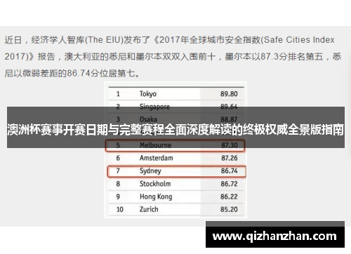 澳洲杯赛事开赛日期与完整赛程全面深度解读的终极权威全景版指南