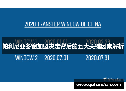 帕利尼亚冬窗加盟决定背后的五大关键因素解析