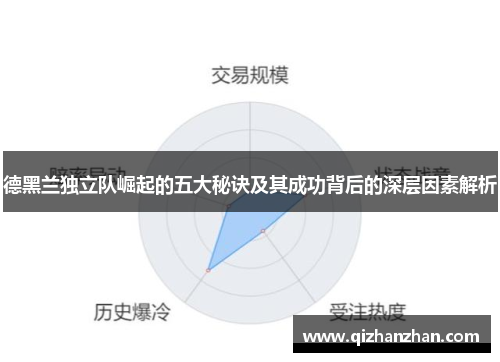 德黑兰独立队崛起的五大秘诀及其成功背后的深层因素解析