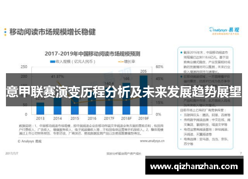 意甲联赛演变历程分析及未来发展趋势展望