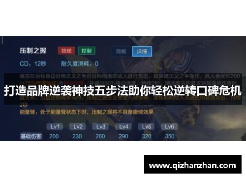 打造品牌逆袭神技五步法助你轻松逆转口碑危机