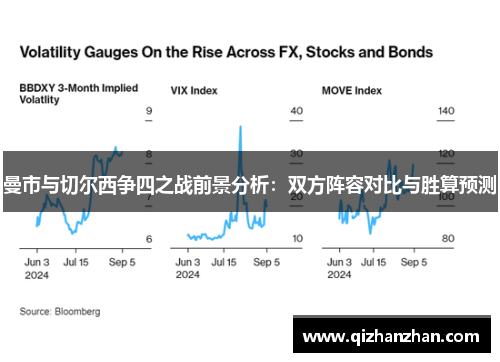 曼市与切尔西争四之战前景分析：双方阵容对比与胜算预测