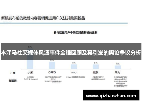 本泽马社交媒体风波事件全程回顾及其引发的舆论争议分析