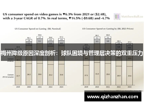 梅州降级原因深度剖析：球队困境与管理层决策的双重压力